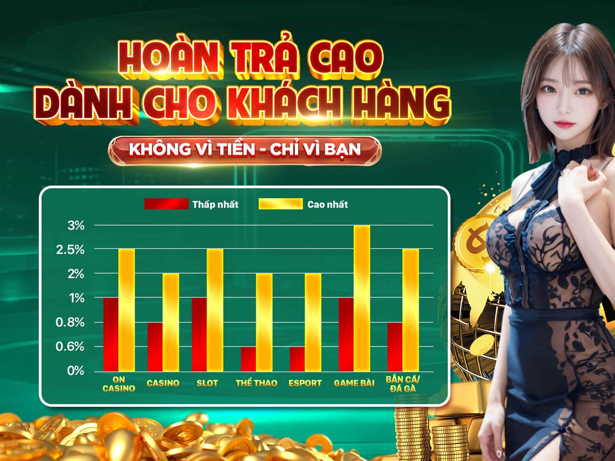 Giới Thiệu Bạn Bè Nhận Thưởng Hấp Dẫn